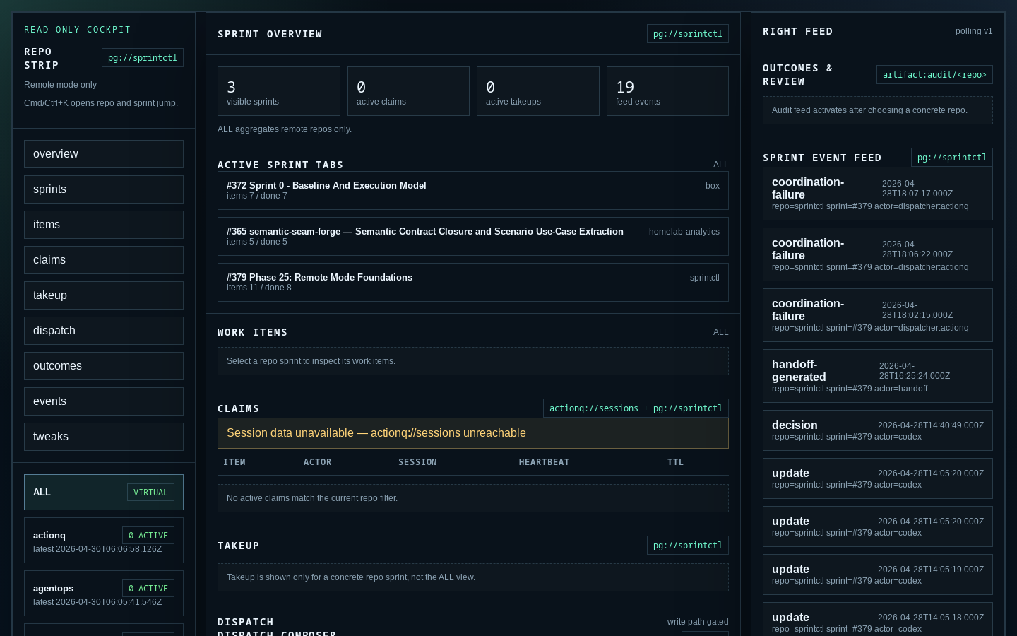 Agent-cockpit sprint overview showing backlog, claims, and dispatch state